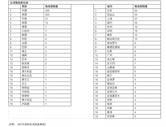 法拉第未來,FF，賈躍亭